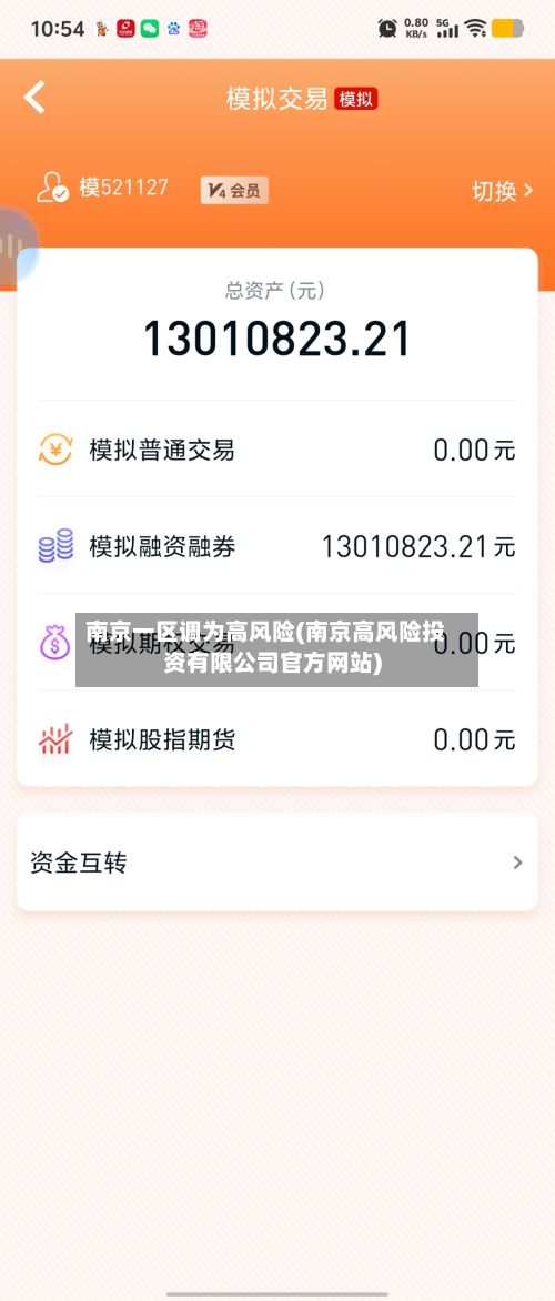南京一区调为高风险(南京高风险投资有限公司官方网站)-第2张图片