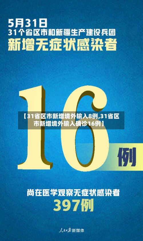 【31省区市新增境外输入8例,31省区市新增境外输入确诊16例】