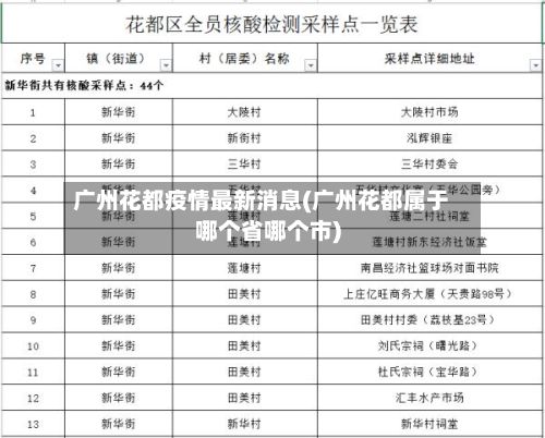 广州花都疫情最新消息(广州花都属于哪个省哪个市)-第3张图片