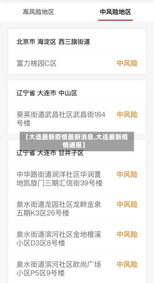 【大连最新疫情最新消息,大连最新疫情通报】-第2张图片