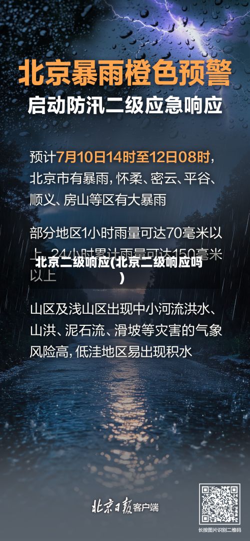 北京二级响应(北京二级响应吗)
