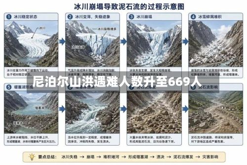 尼泊尔山洪遇难人数升至669人