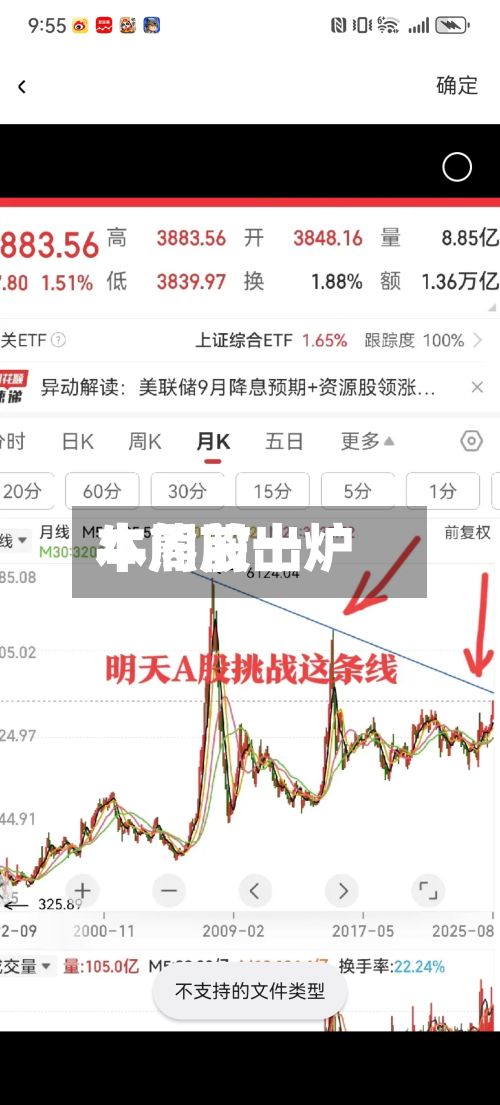 本周前十牛熊股出炉-第2张图片
