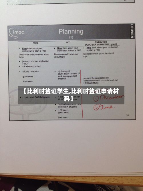 【比利时签证学生,比利时签证申请材料】