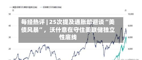 每经热评 | 25次提及通胀却避谈“美债风暴”	，沃什意在守住美联储独立性底线-第3张图片