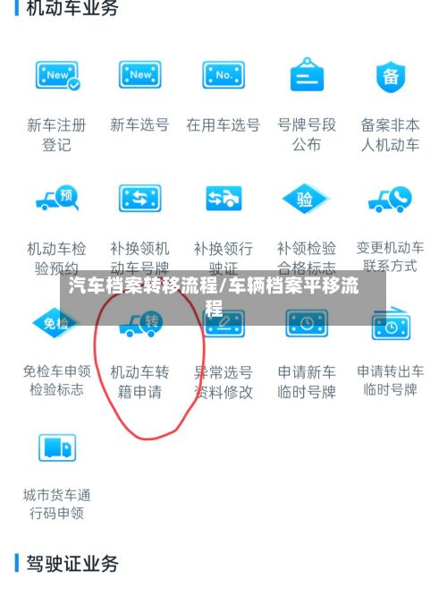 汽车档案转移流程/车辆档案平移流程-第2张图片