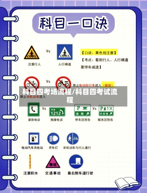 科目四考场流程/科目四考试流程