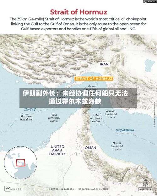伊朗副外长：未经协调任何船只无法通过霍尔木兹海峡-第1张图片