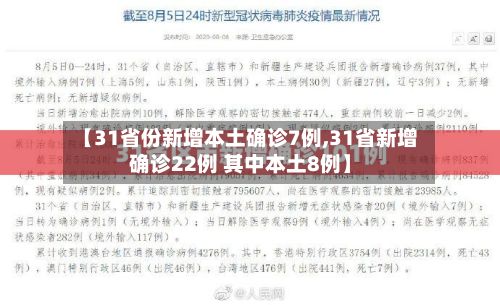 【31省份新增本土确诊7例,31省新增确诊22例 其中本土8例】-第2张图片