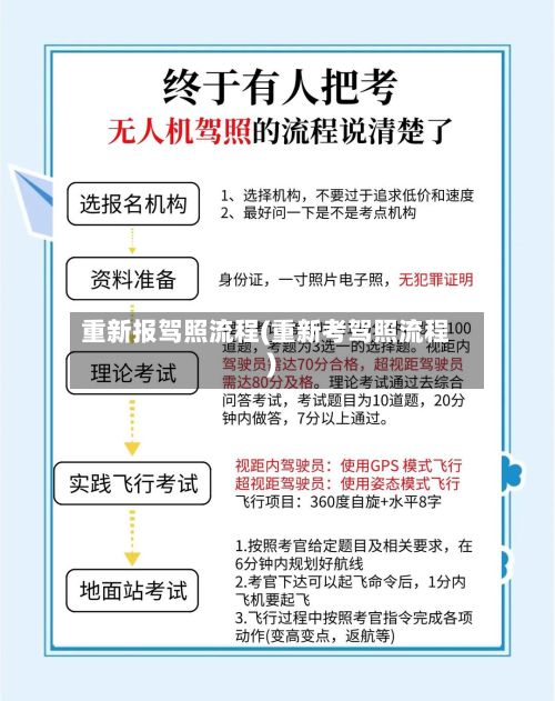 重新报驾照流程(重新考驾照流程)