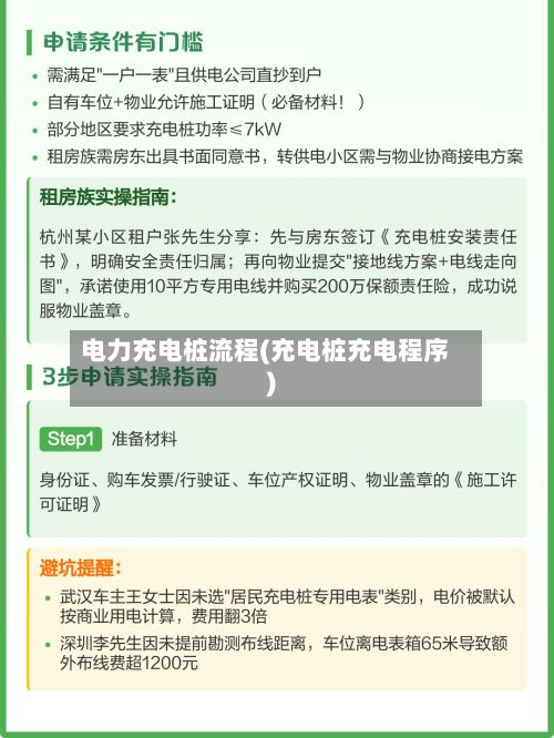 电力充电桩流程(充电桩充电程序)-第2张图片