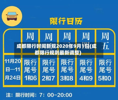 成都限行时间新规2020年9月1日(成都限行规则最新调整)-第2张图片