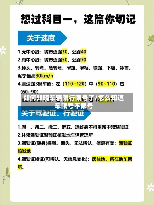 如何知晓车辆限行限号了/怎么知道车限号不限号-第2张图片