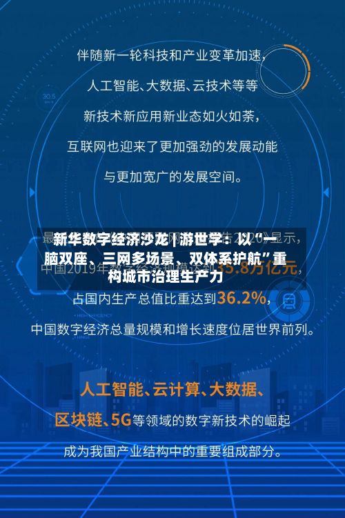 新华数字经济沙龙 | 游世学：以“一脑双座、三网多场景、双体系护航”重构城市治理生产力-第3张图片