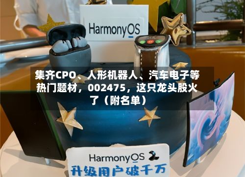 集齐CPO、人形机器人、汽车电子等热门题材，002475，这只龙头股火了（附名单）