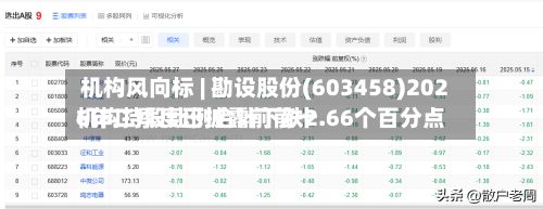 机构风向标 | 勘设股份(603458)2026年二季度已披露前前十机构持股比例合计下跌2.66个百分点-第2张图片