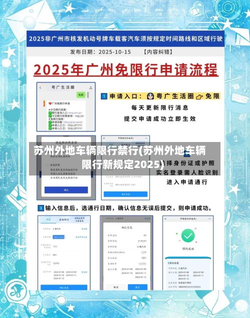 苏州外地车辆限行禁行(苏州外地车辆限行新规定2025)