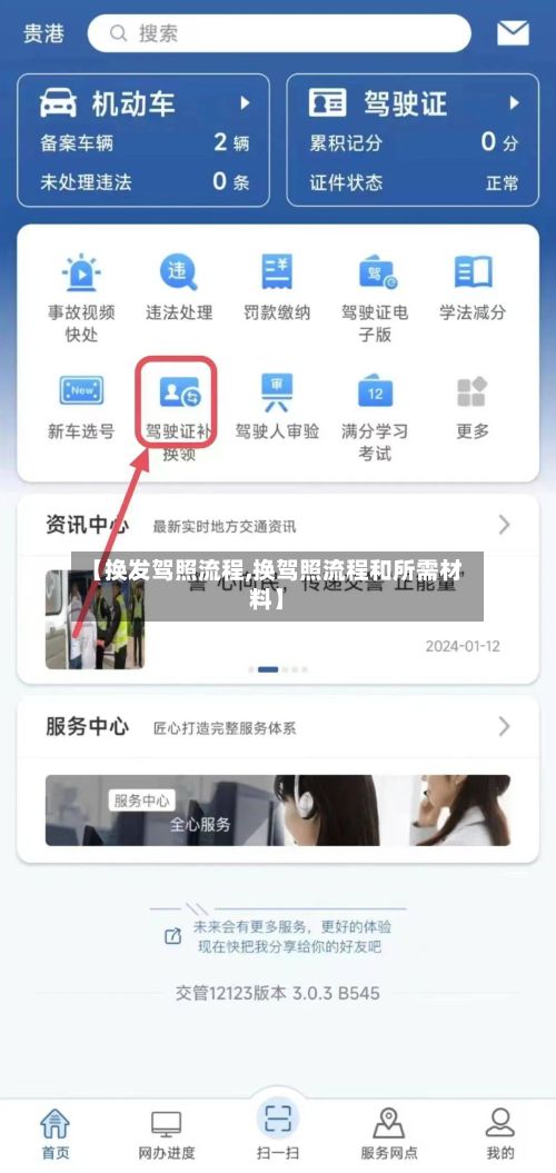 【换发驾照流程,换驾照流程和所需材料】