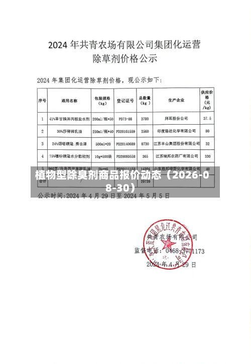 植物型除臭剂商品报价动态（2026-08-30）-第1张图片
