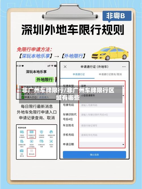 非广州车牌限行/非广州车牌限行区域有哪些