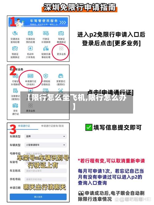 【限行怎么坐飞机,限行怎么办】-第2张图片