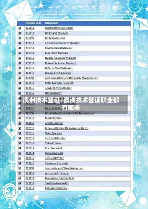 澳洲技术签证/澳洲技术签证职业都有哪些