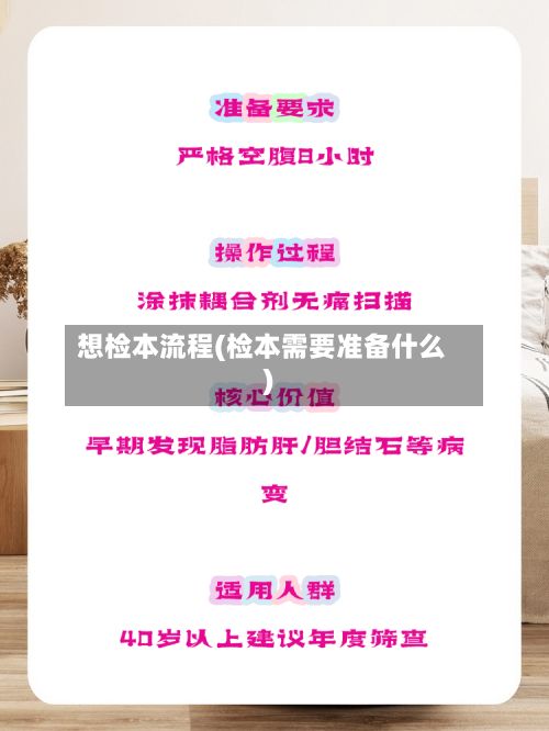 想检本流程(检本需要准备什么)-第2张图片