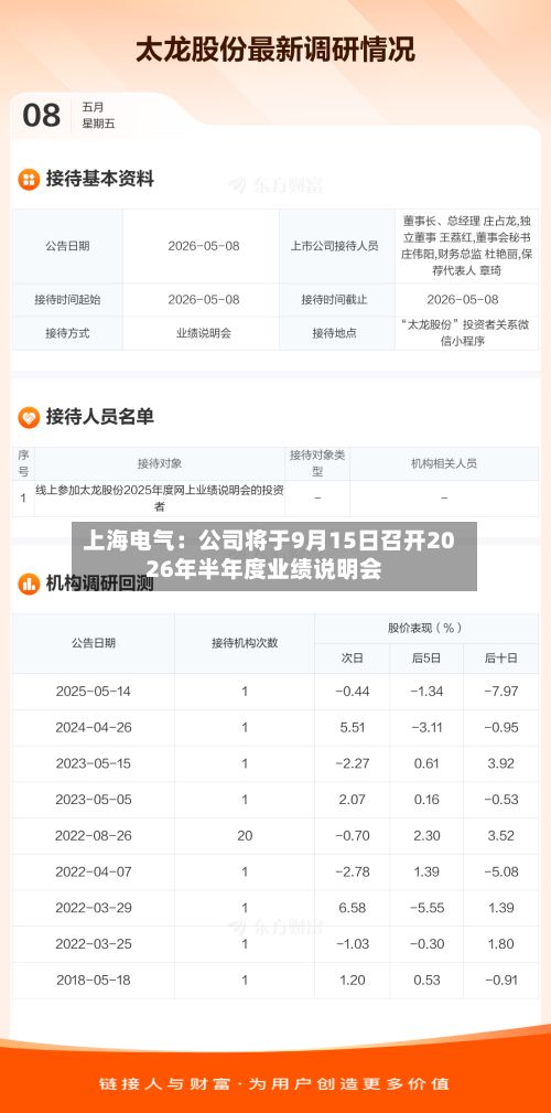 上海电气：公司将于9月15日召开2026年半年度业绩说明会