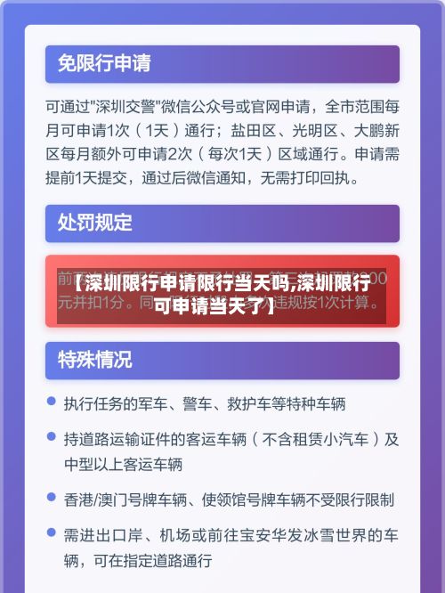 【深圳限行申请限行当天吗,深圳限行可申请当天了】-第2张图片