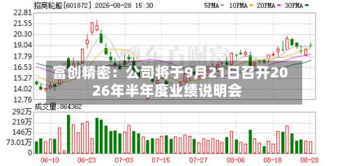 富创精密：公司将于9月21日召开2026年半年度业绩说明会-第3张图片