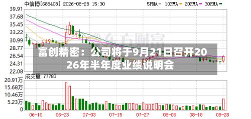 富创精密：公司将于9月21日召开2026年半年度业绩说明会-第1张图片