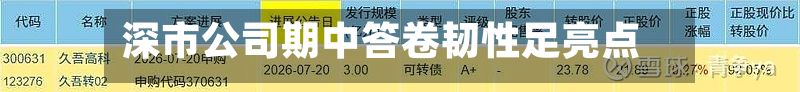 深市公司期中答卷韧性足亮点多-第3张图片