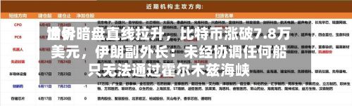 世界油价暗盘直线拉升，比特币涨破7.8万美元	，伊朗副外长：未经协调任何船只无法通过霍尔木兹海峡-第2张图片