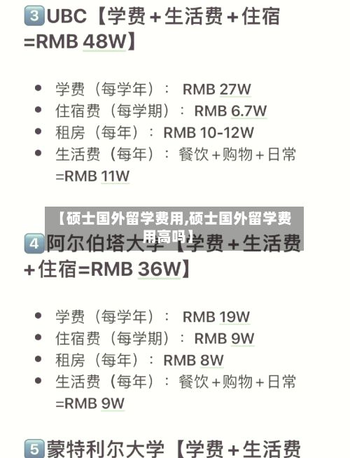 【硕士国外留学费用,硕士国外留学费用高吗】