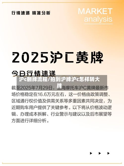 沪c翻牌流程/拍到沪牌沪c怎样转大牌-第3张图片