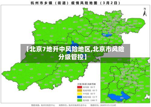 【北京7地升中风险地区,北京市风险分级管控】