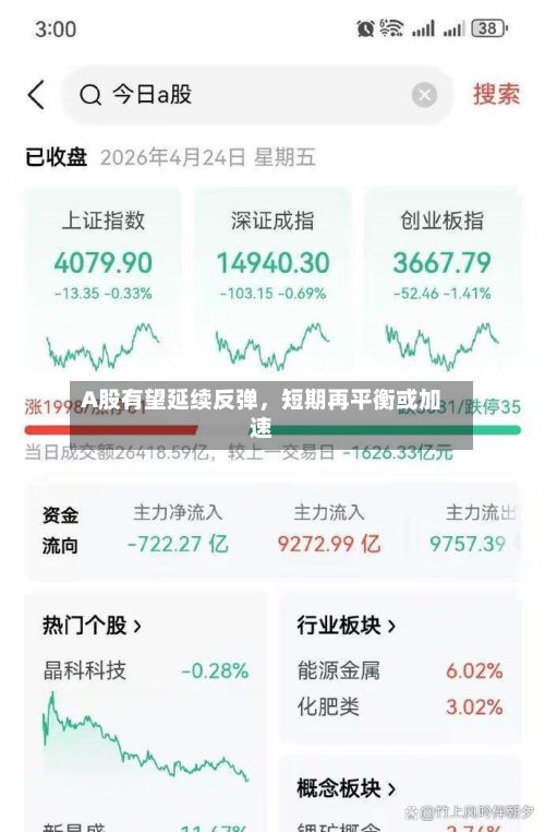 A股有望延续反弹，短期再平衡或加速-第2张图片
