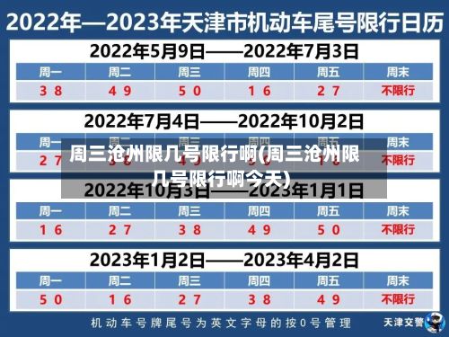 周三沧州限几号限行啊(周三沧州限几号限行啊今天)