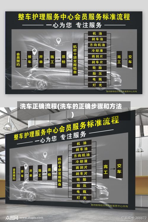 洗车正确流程(洗车的正确步骤和方法)
