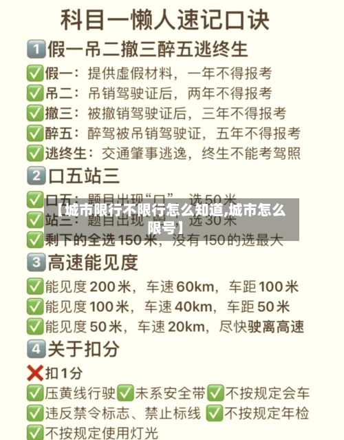 【城市限行不限行怎么知道,城市怎么限号】