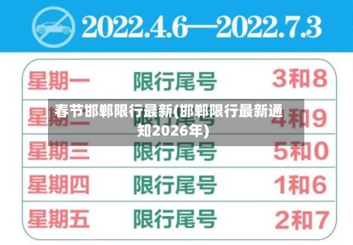 春节邯郸限行最新(邯郸限行最新通知2026年)