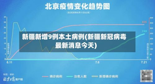 新疆新增9例本土病例(新疆新冠病毒最新消息今天)-第2张图片