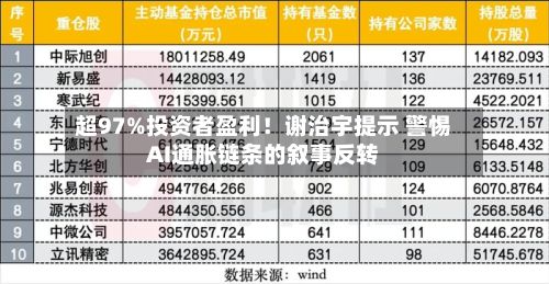 超97%投资者盈利！谢治宇提示 警惕AI通胀链条的叙事反转