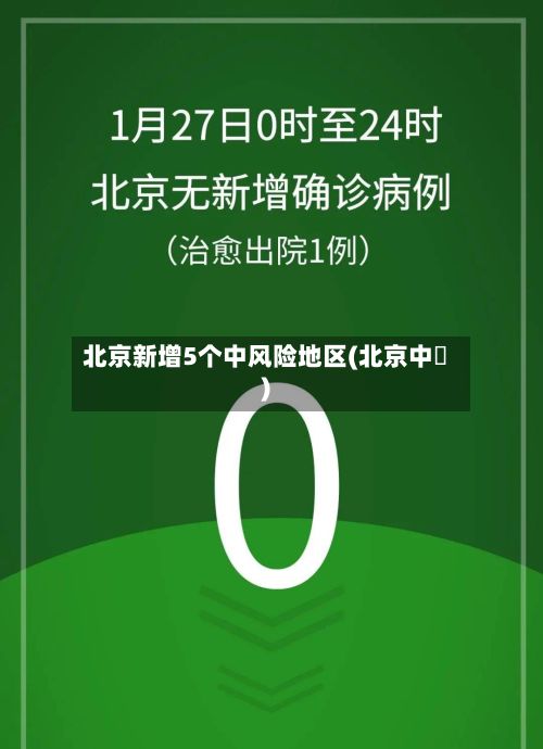 北京新增5个中风险地区(北京中學)-第2张图片