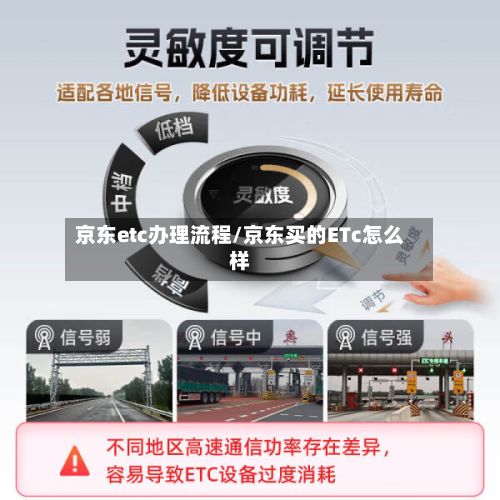 京东etc办理流程/京东买的ETc怎么样-第3张图片