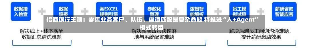 招商银行王颖:零售业务客户、队伍、渠道匹配是复杂命题 将推进“人+Agent”模式转型