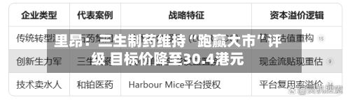 里昂：三生制药维持“跑赢大市	”评级 目标价降至30.4港元-第2张图片
