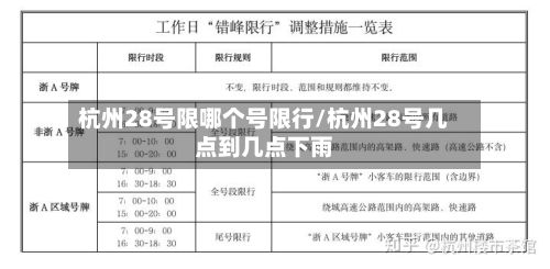 杭州28号限哪个号限行/杭州28号几点到几点下雨