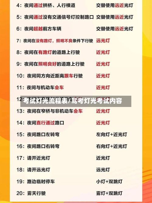 考试灯光流程表/驾考灯光考试内容