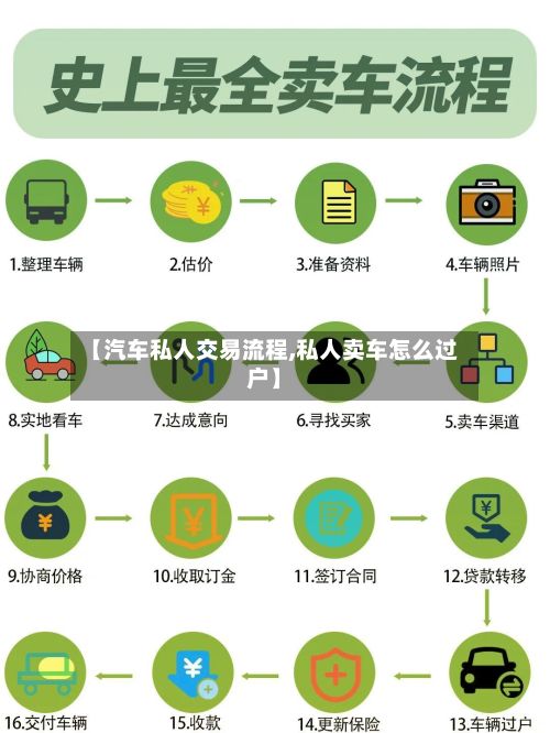 【汽车私人交易流程,私人卖车怎么过户】